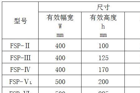 9米拉森桩标准重量