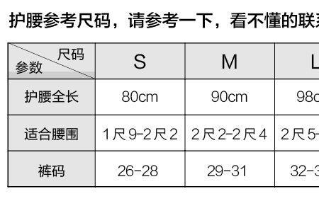 5尺半多少厘米