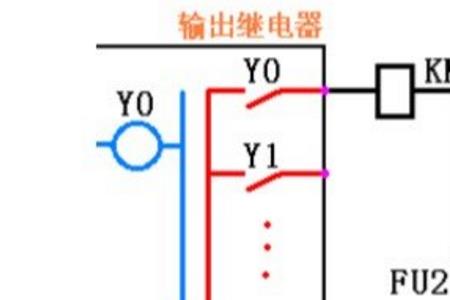 继电器公共端是什么