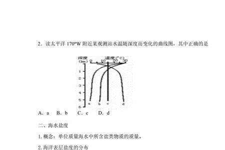 海水盐度垂直分布规律图