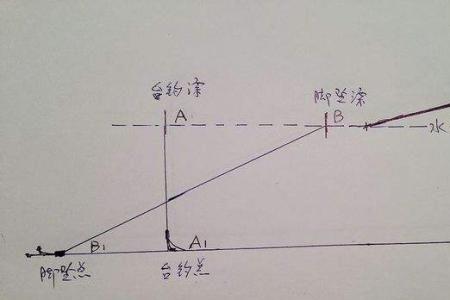 滑漂带饵调漂的正确方法