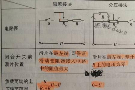 电阻可以直接并在电源两端吗