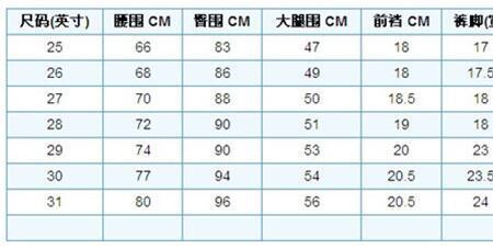 腰围133是几尺