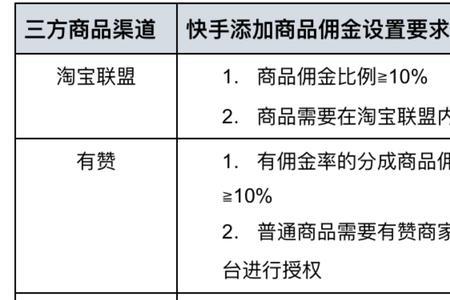 快手小店需要缴纳什么费用