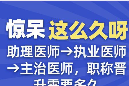 为何要设置执业助理医师