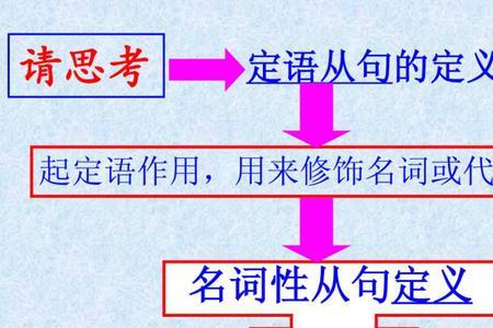 英语学好名词的重要性