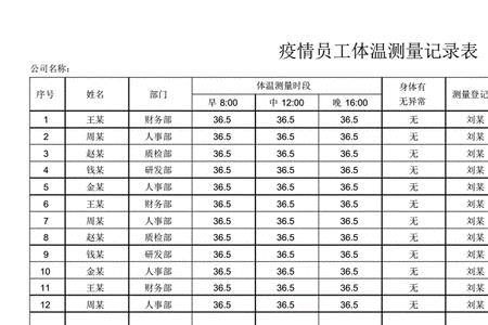 正常体温范围表格