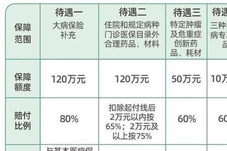 西湖益联保怎么取消自动续保