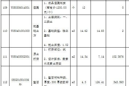 投标期望值计算公式