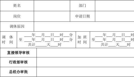 调休加班原因咋写