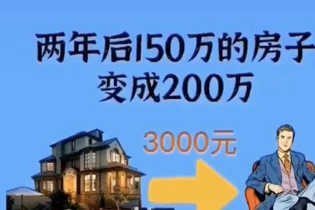 总价45万房子月供多少