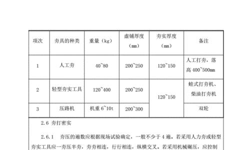 二八灰土与8%灰土区别各自用处