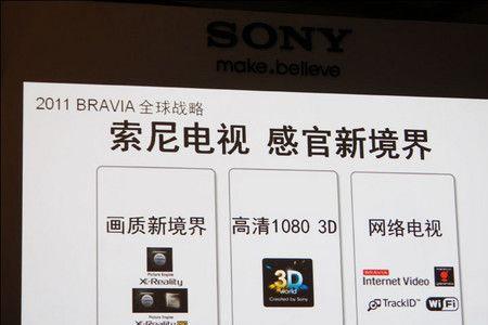 sony电视怎么调模式