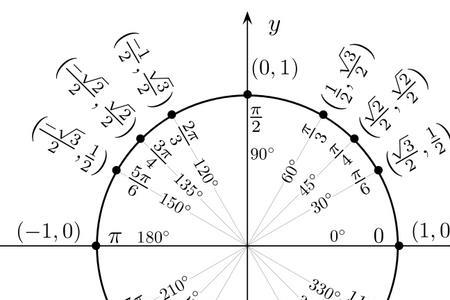 怎么计算圆的角度