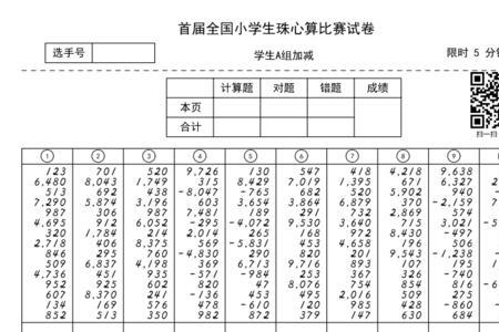 珠心算三级是什么水平