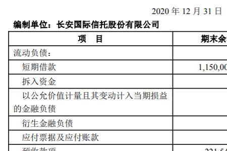 预计负债增加说明什么