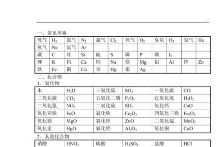 化学式和化学符号有什么区别