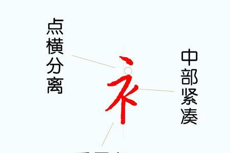 一个衣字旁加上一个果读什么