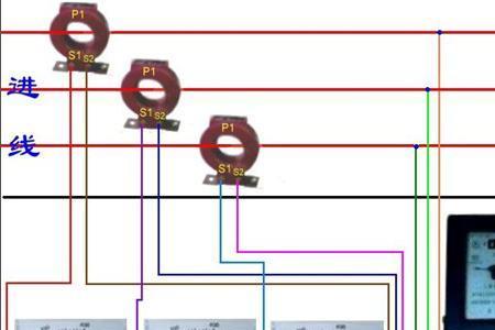 电流表可以接在干路上吗