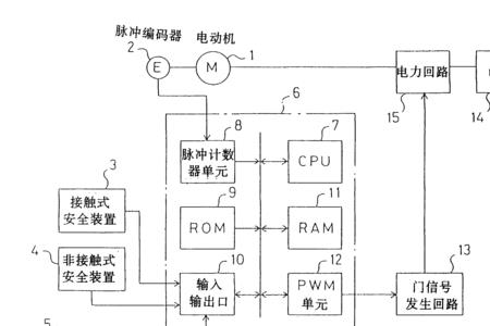 电梯感应原理