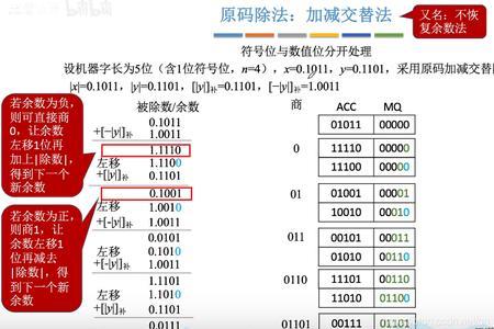 123的原码怎么求