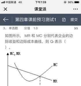 边际效用为负意味着