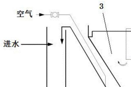 沉淀池污泥量计算公式