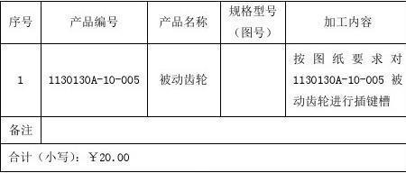 外协费用是什么意思