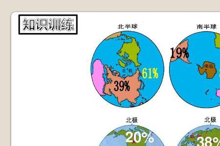 距海远近和海陆分布有什么区别