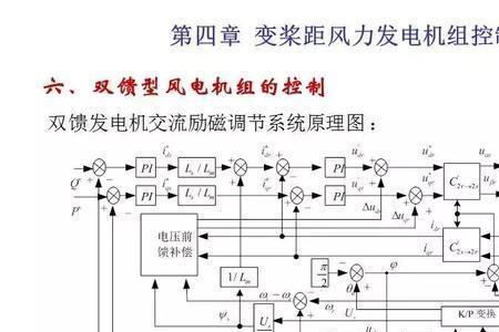 风能空调机组原理