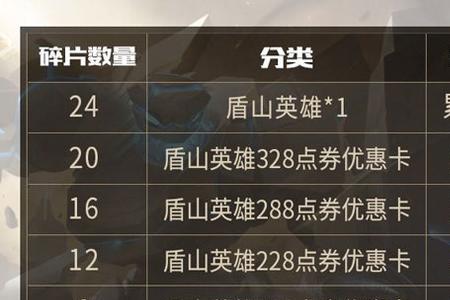 王者荣耀18个g正常吗