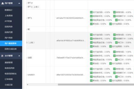 直播跑分是什么意思