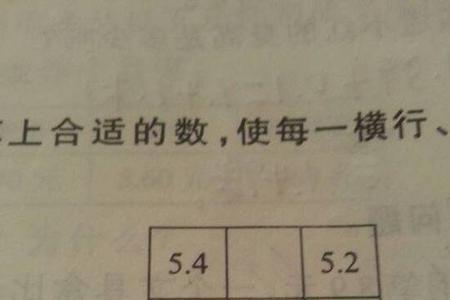 两个数字间一条竖线是什么意思