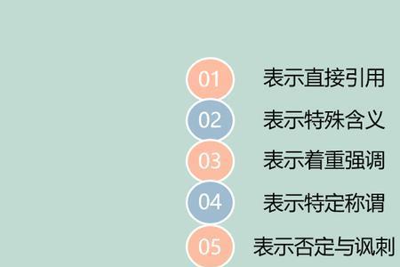 名字加引号表示什么