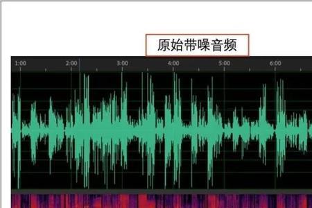 录音信噪比多少合适