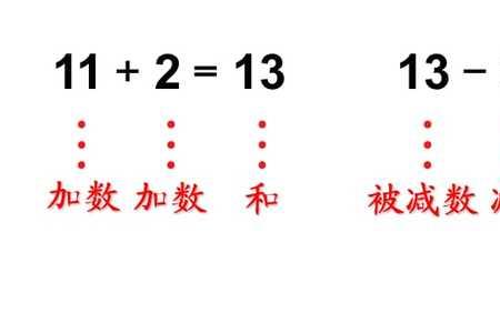 10添上1个十是11对不对