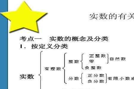 根号在实数范围内有意义