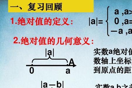 ab的绝对值有哪些公式