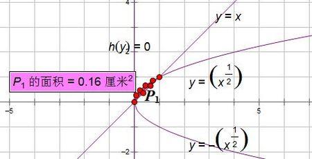 图纸中x及y方向怎么确定