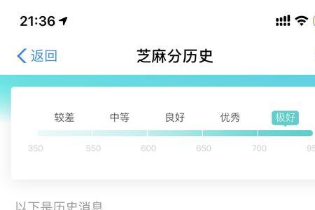 闲鱼芝麻信用怎么开通