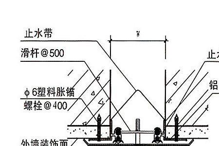 屋顶防水防热处理方法