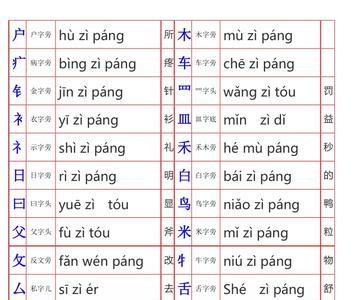 车字偏旁的字一年级