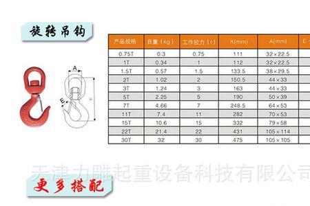 支架车的吊钩安全系数是多少