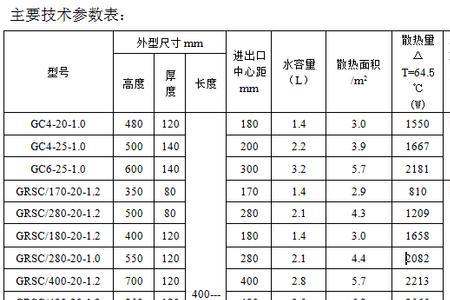 暖气焊接管壁厚标准