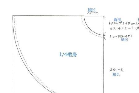 太阳裙改造大全