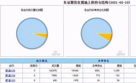 期货什么情况下强行平仓