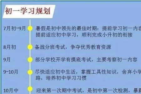 计划书是什么意思