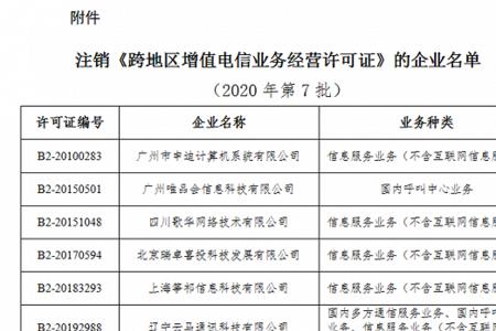 广东电信卡可以在广西注销吗