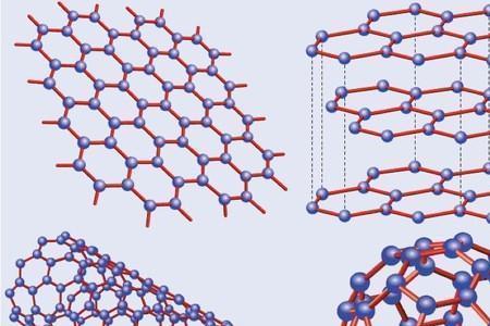 石墨烯超导的原理