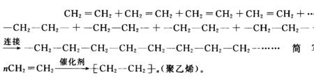 feoh3的相对分子质量过程